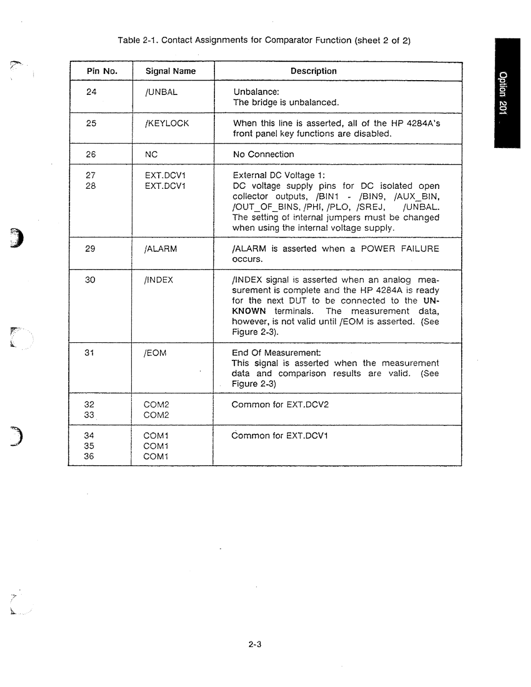 HP 04285-90010 manual 