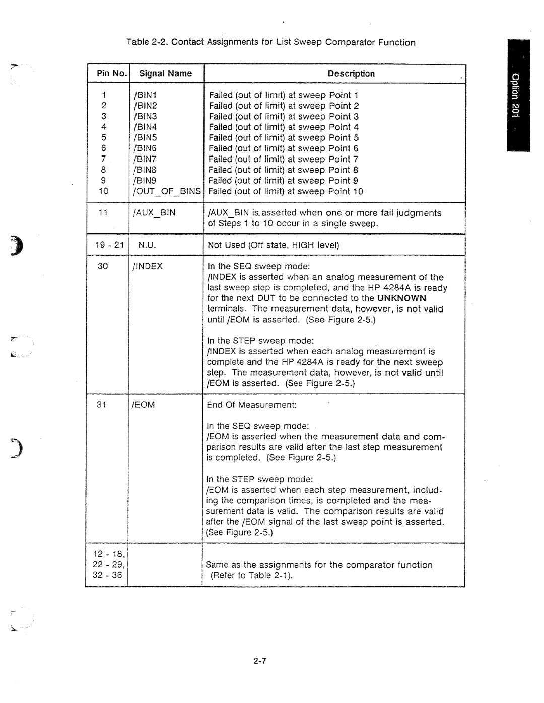 HP 04285-90010 manual 