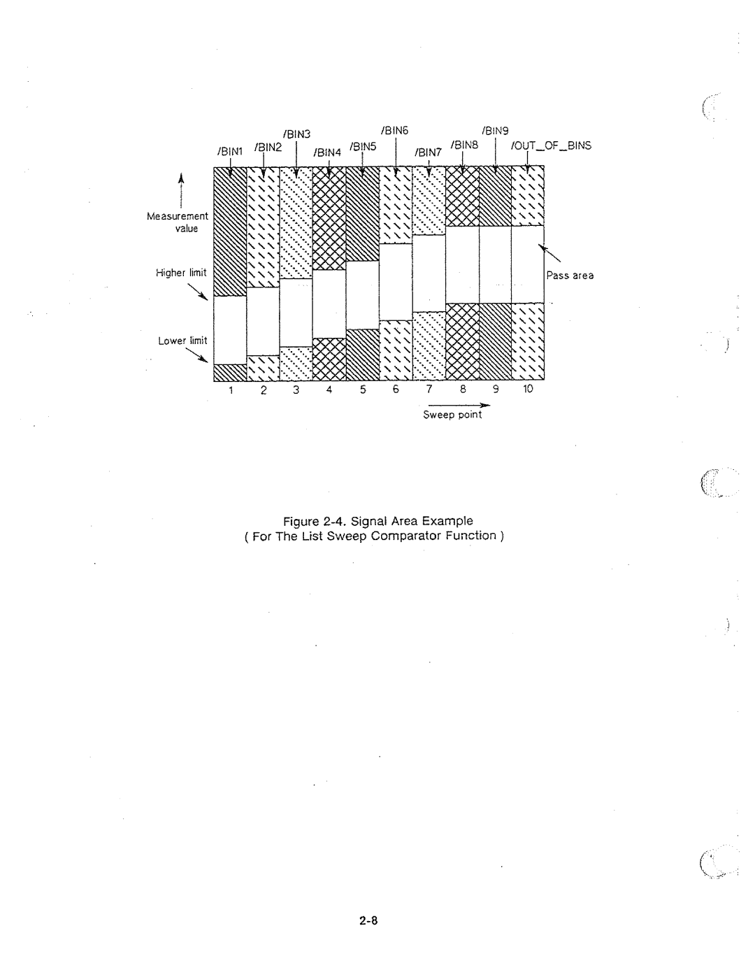 HP 04285-90010 manual 