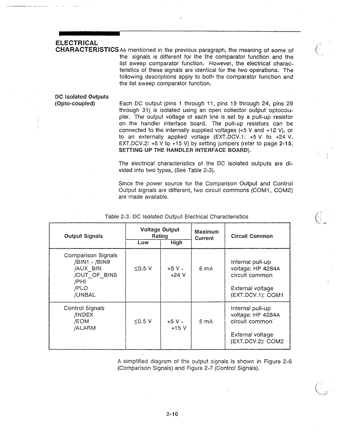 HP 04285-90010 manual 