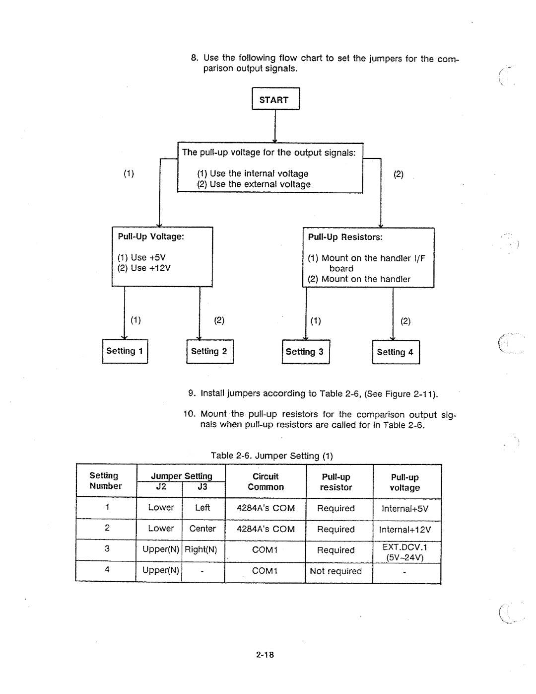 HP 04285-90010 manual 