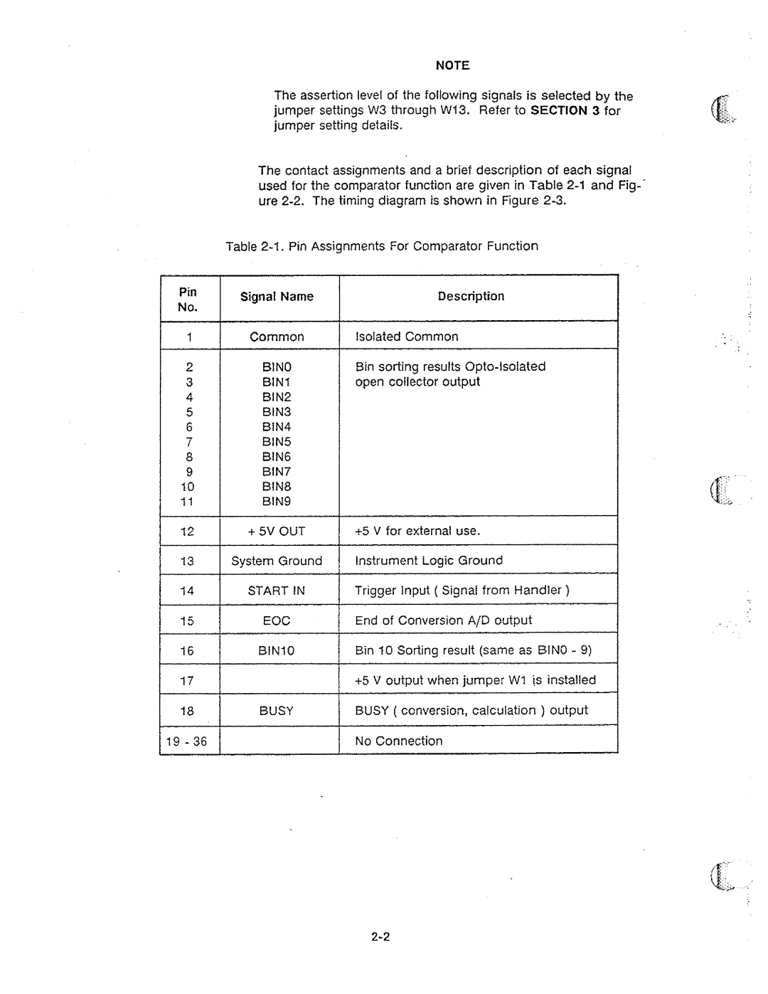 HP 04285-90010 manual 