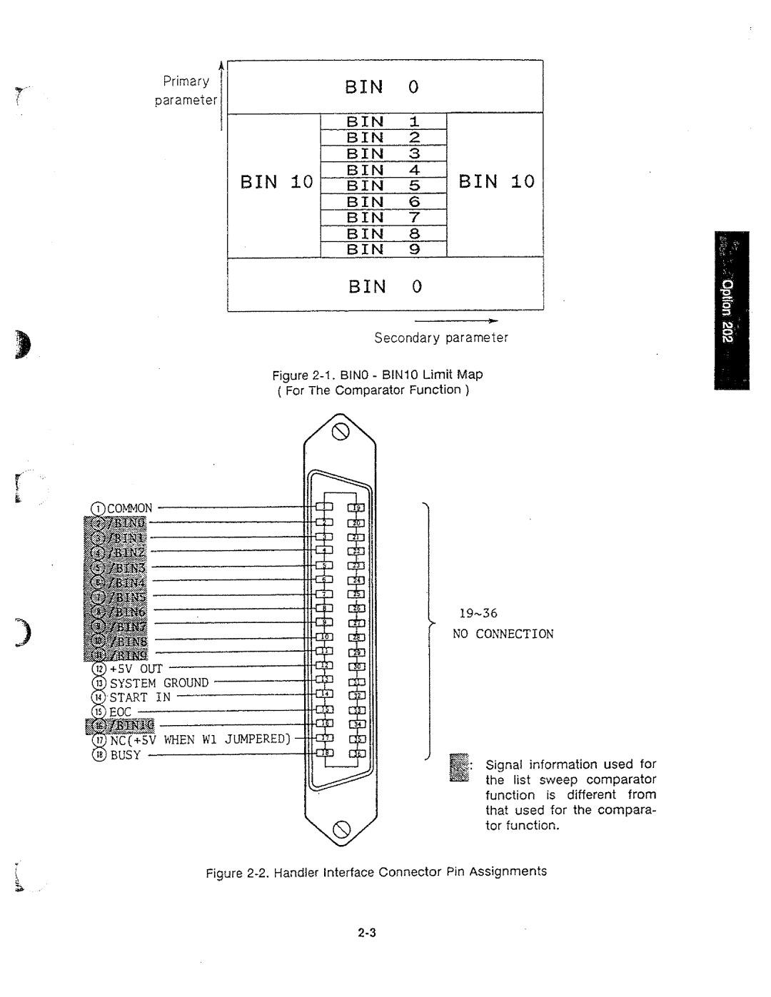 HP 04285-90010 manual 