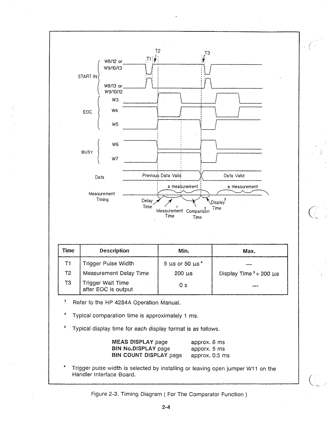 HP 04285-90010 manual 