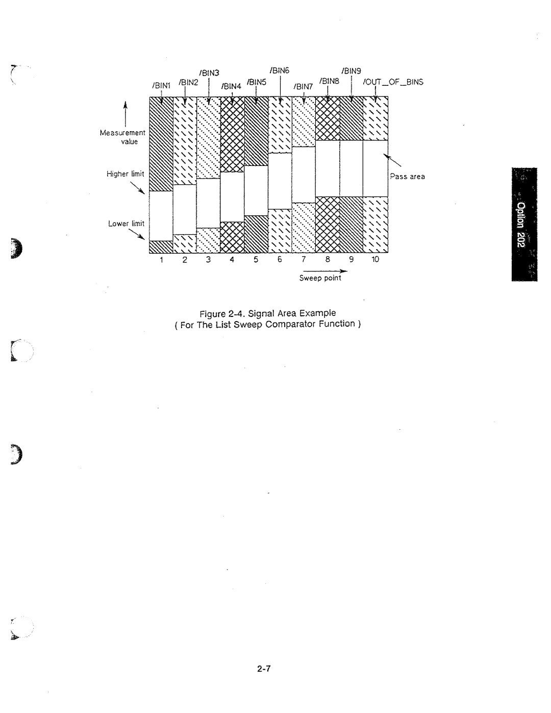 HP 04285-90010 manual 