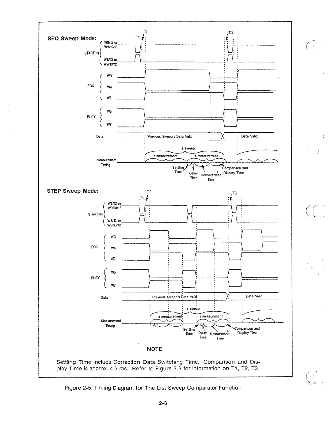 HP 04285-90010 manual 