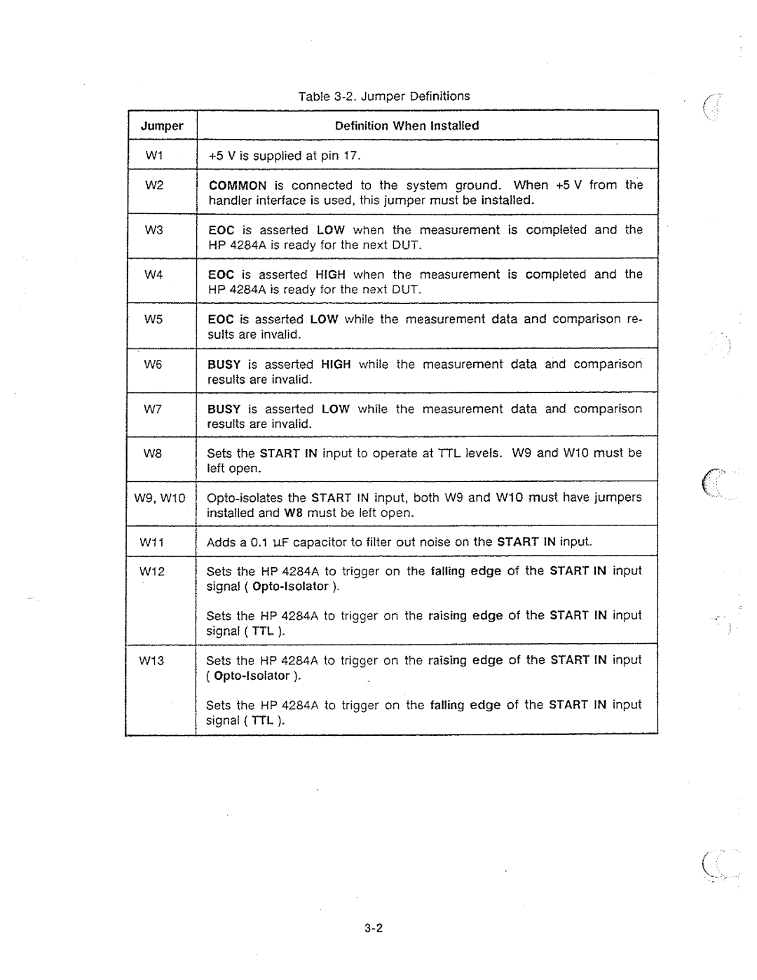 HP 04285-90010 manual 