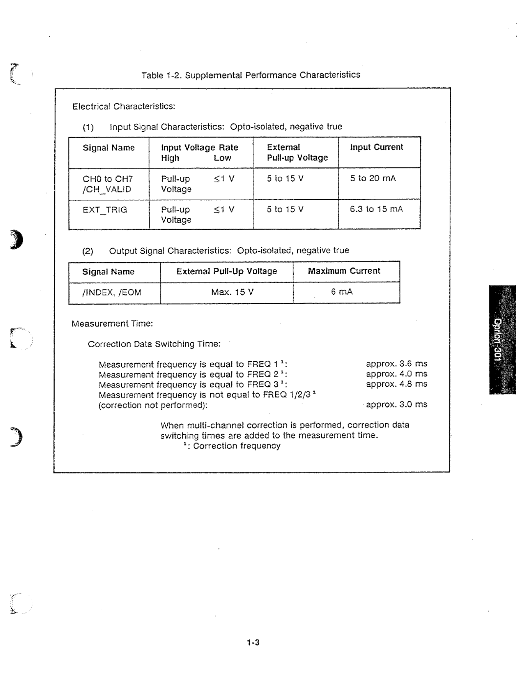 HP 04285-90010 manual 