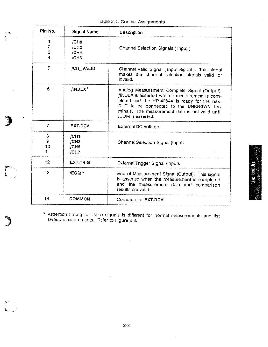 HP 04285-90010 manual 