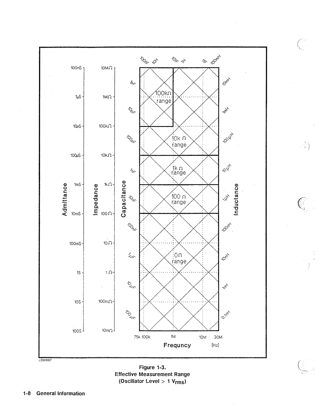 HP 04285-90010 manual 