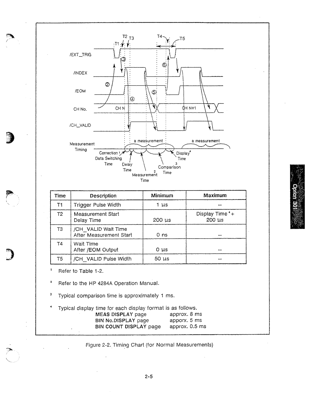 HP 04285-90010 manual 