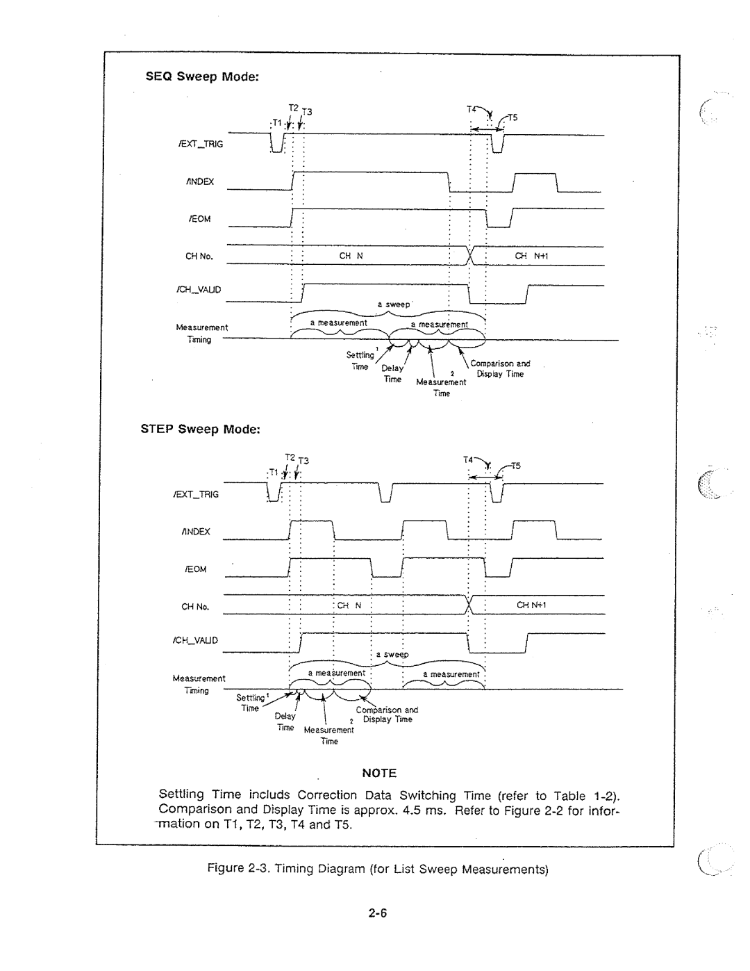 HP 04285-90010 manual 