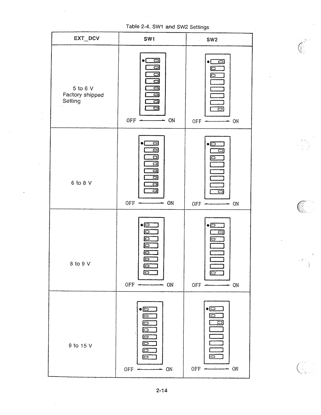 HP 04285-90010 manual 