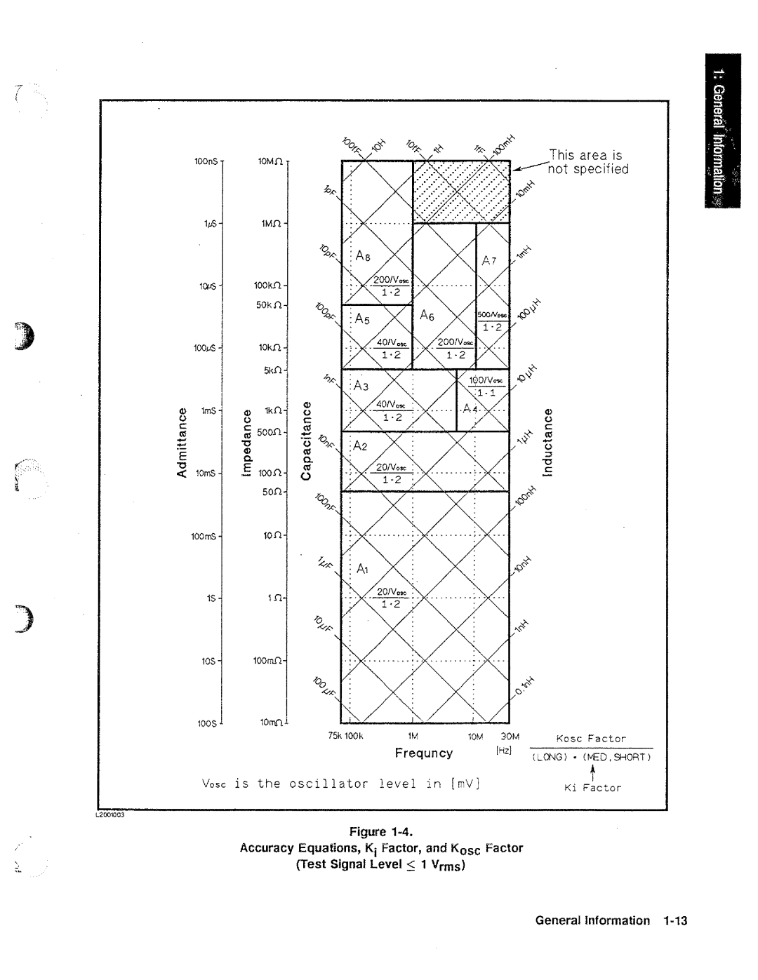 HP 04285-90010 manual 