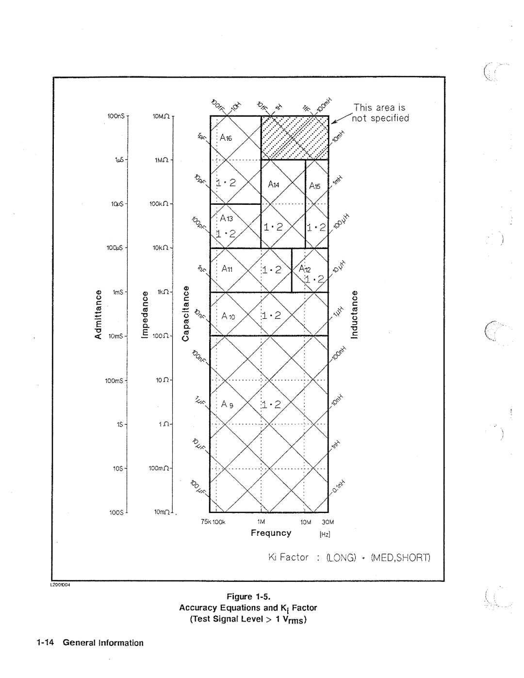 HP 04285-90010 manual 