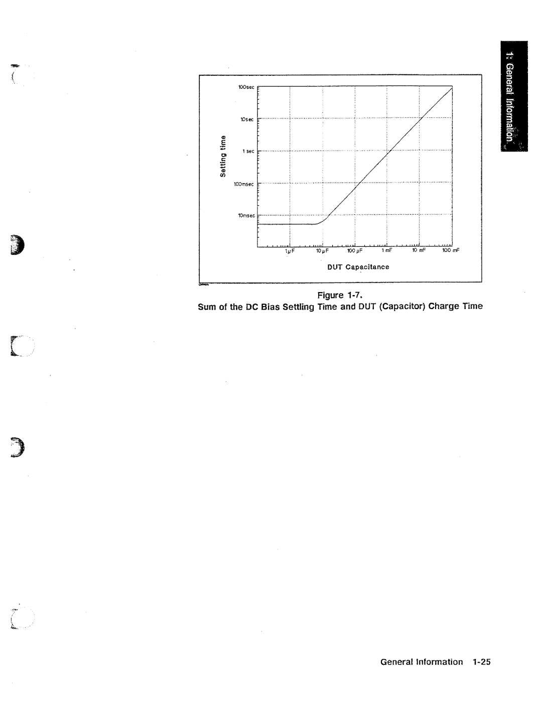 HP 04285-90010 manual 