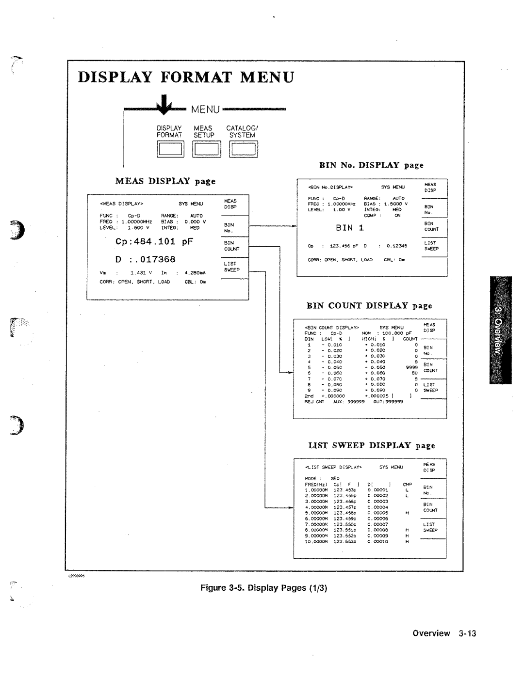 HP 04285-90010 manual 