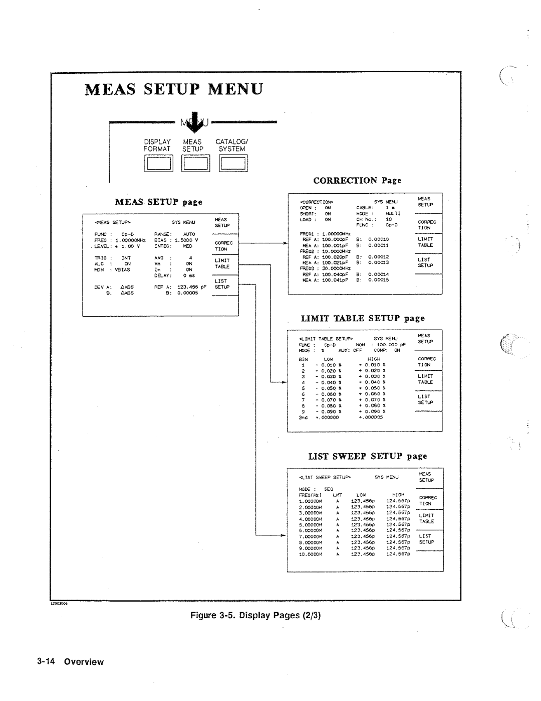 HP 04285-90010 manual 