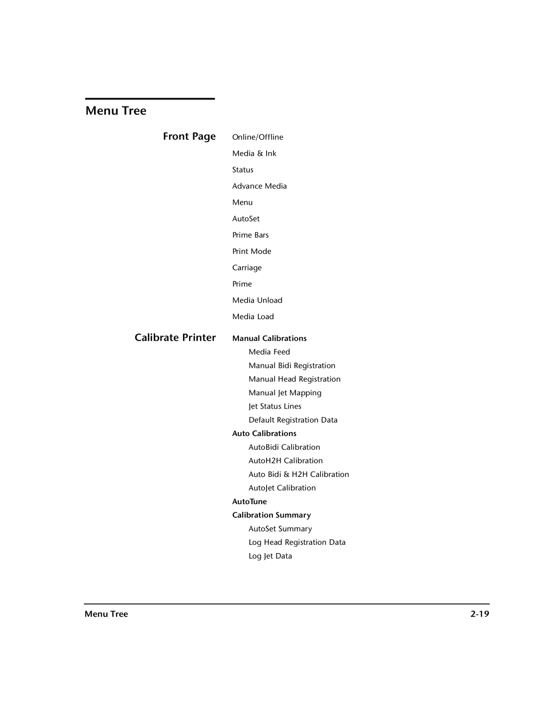 HP 0706124 REV B manual Menu Tree, Front Calibrate Printer 