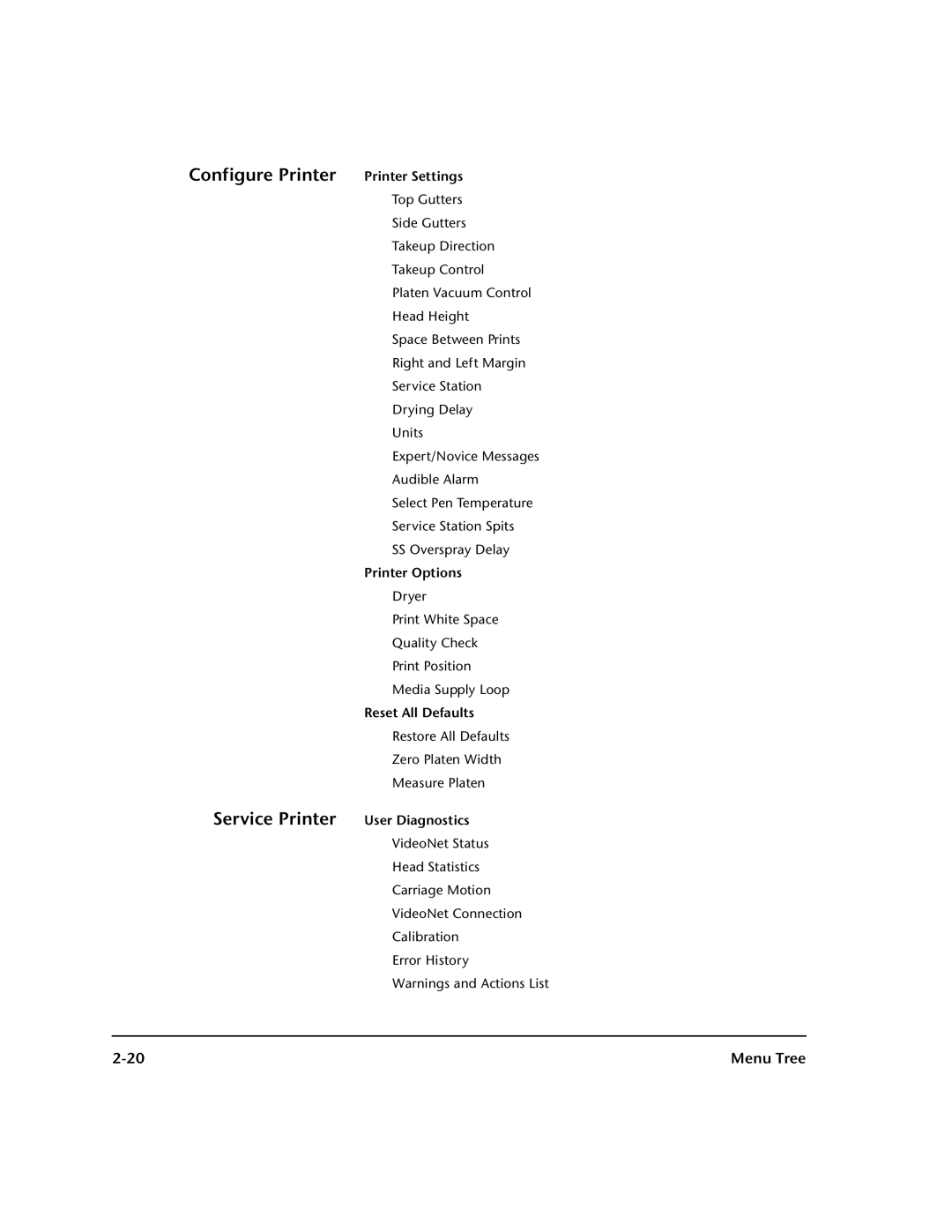 HP 0706124 REV B manual Configure Printer Service Printer 