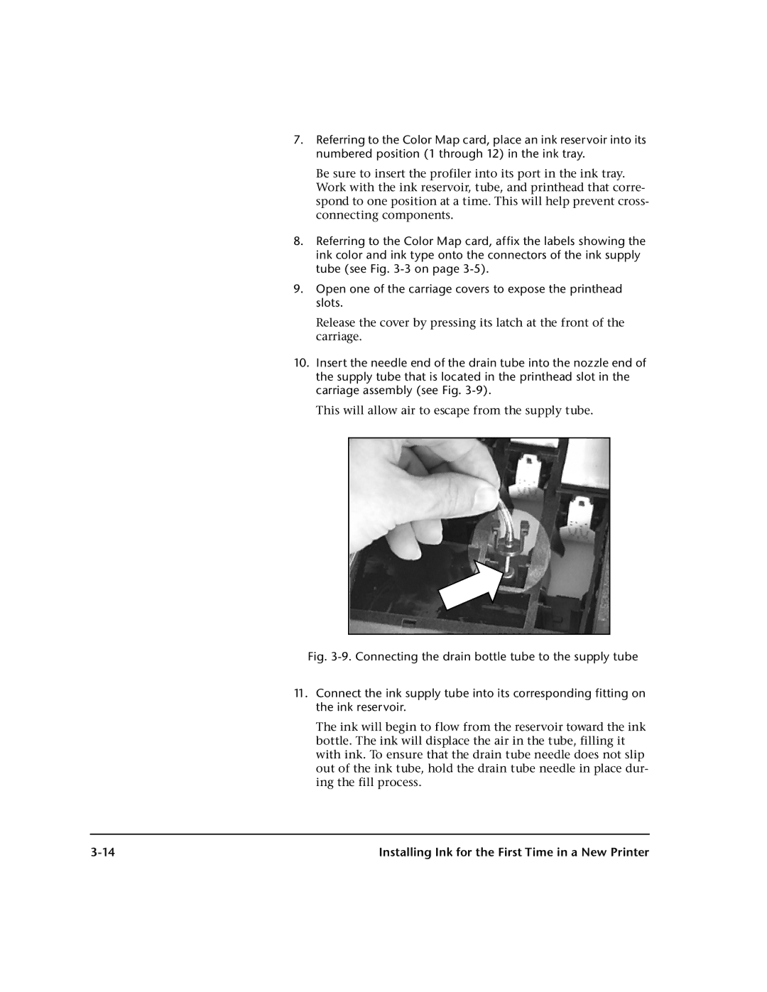 HP 0706124 REV B manual This will allow air to escape from the supply tube 