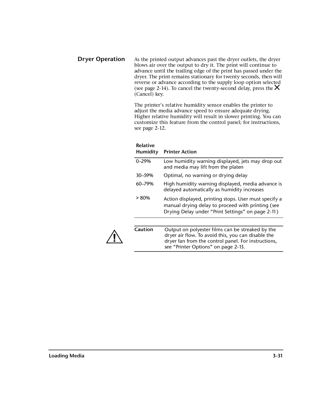 HP 0706124 REV B manual Relative Humidity Printer Action 