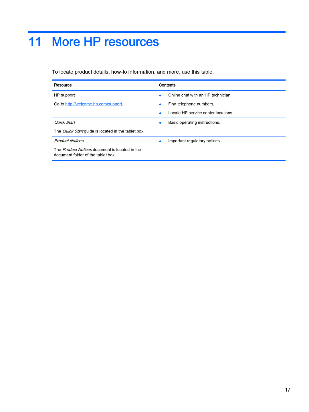 HP 7 G2 - 1311, 10 - 2101us, 7 G2 - 1315, 8 G2 - 1411, 7 Beats 4501us manual More HP resources, Resource Contents 