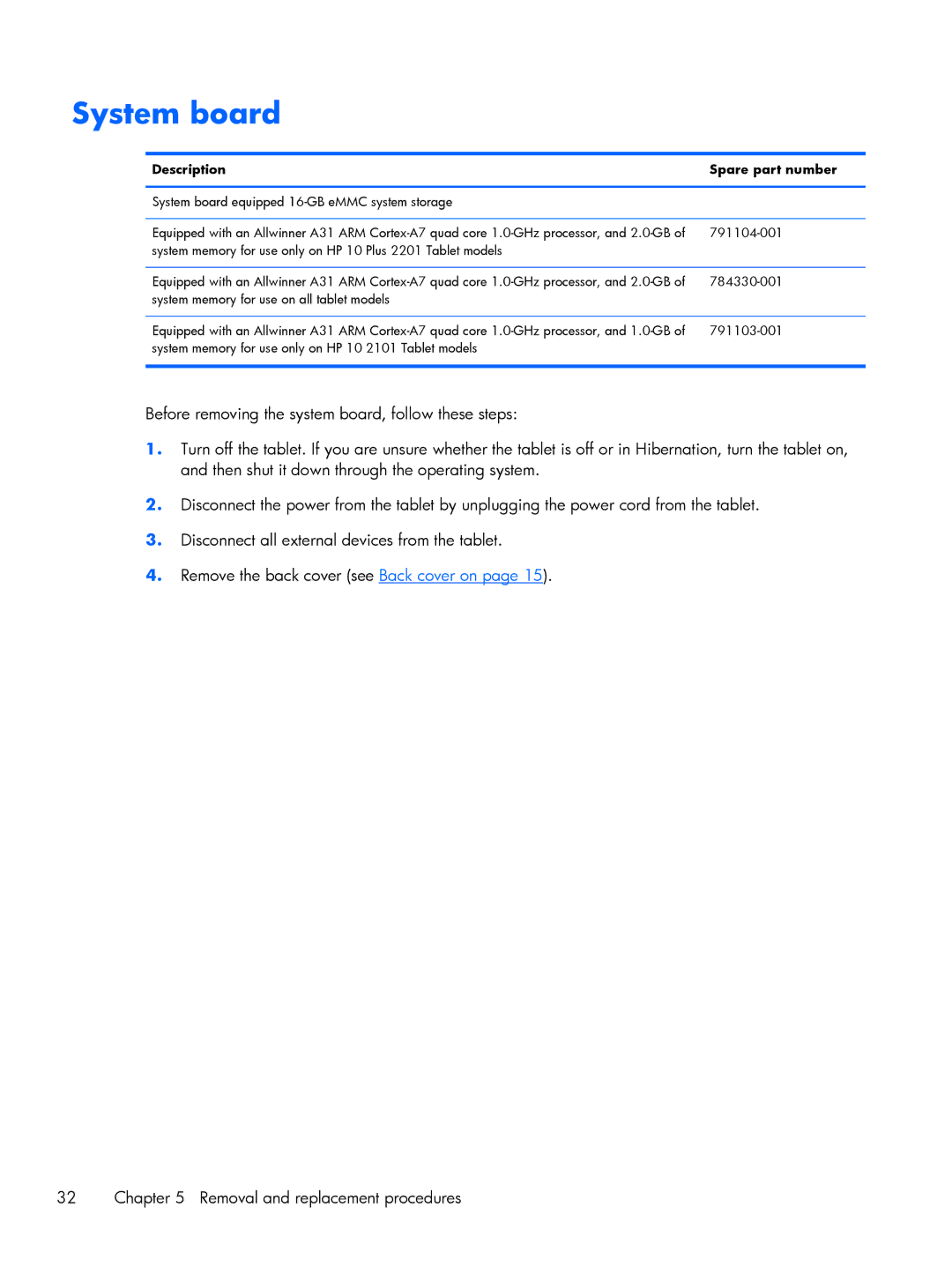 HP 10 2101 manual System board, Description Spare part number 