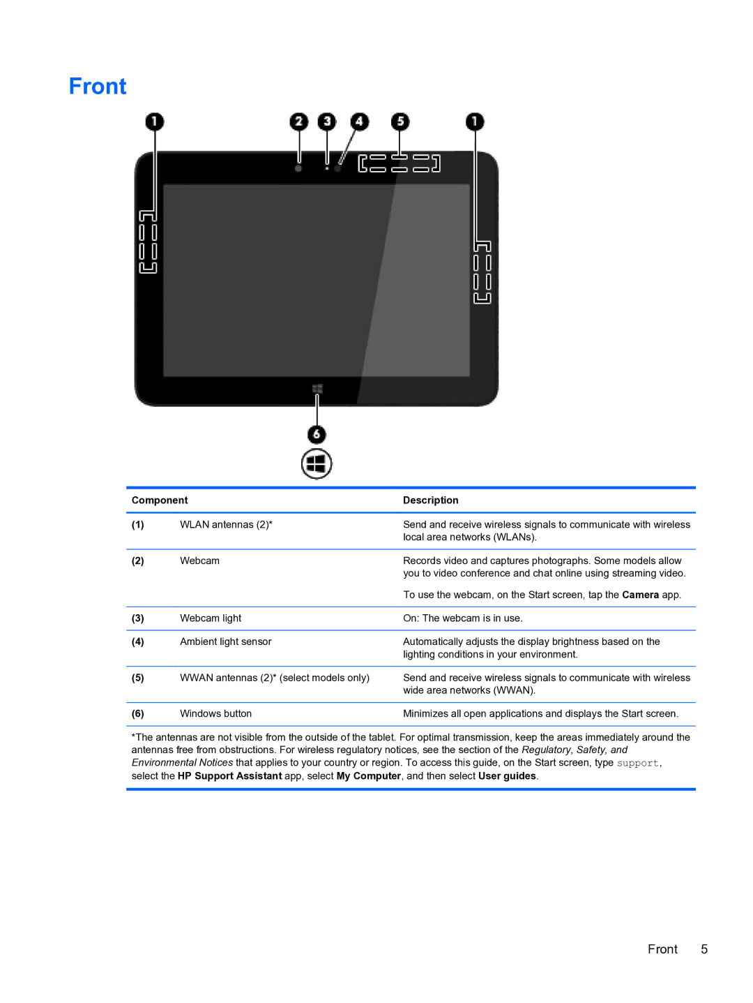 HP 10 5600 F4C56UAABA manual Front, Component Description 