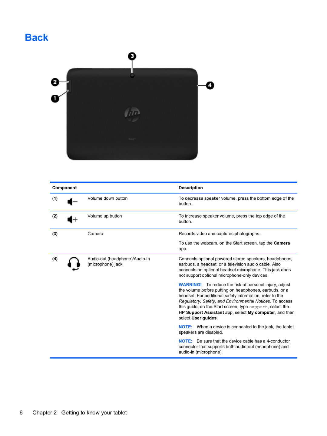 HP 10 5600 F4C56UAABA manual Back 