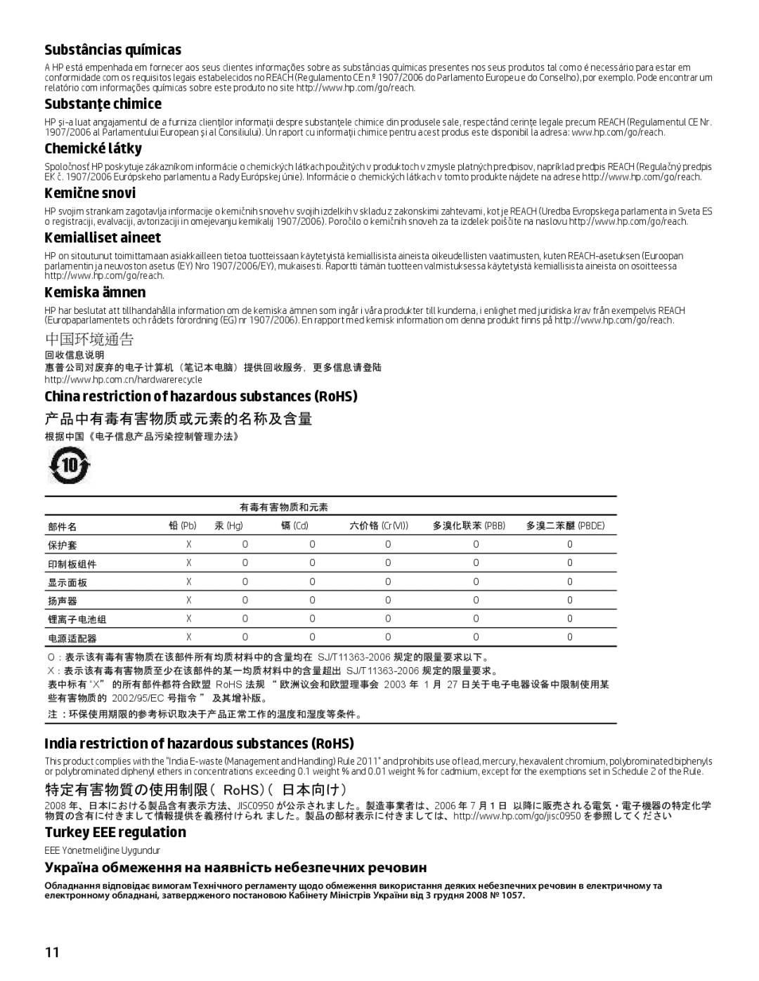 HP 10 5600us, 10 5600ca, 10 5603cl, 10 5620, 10 5610 India restriction of hazardous substances RoHS, Turkey EEE regulation 