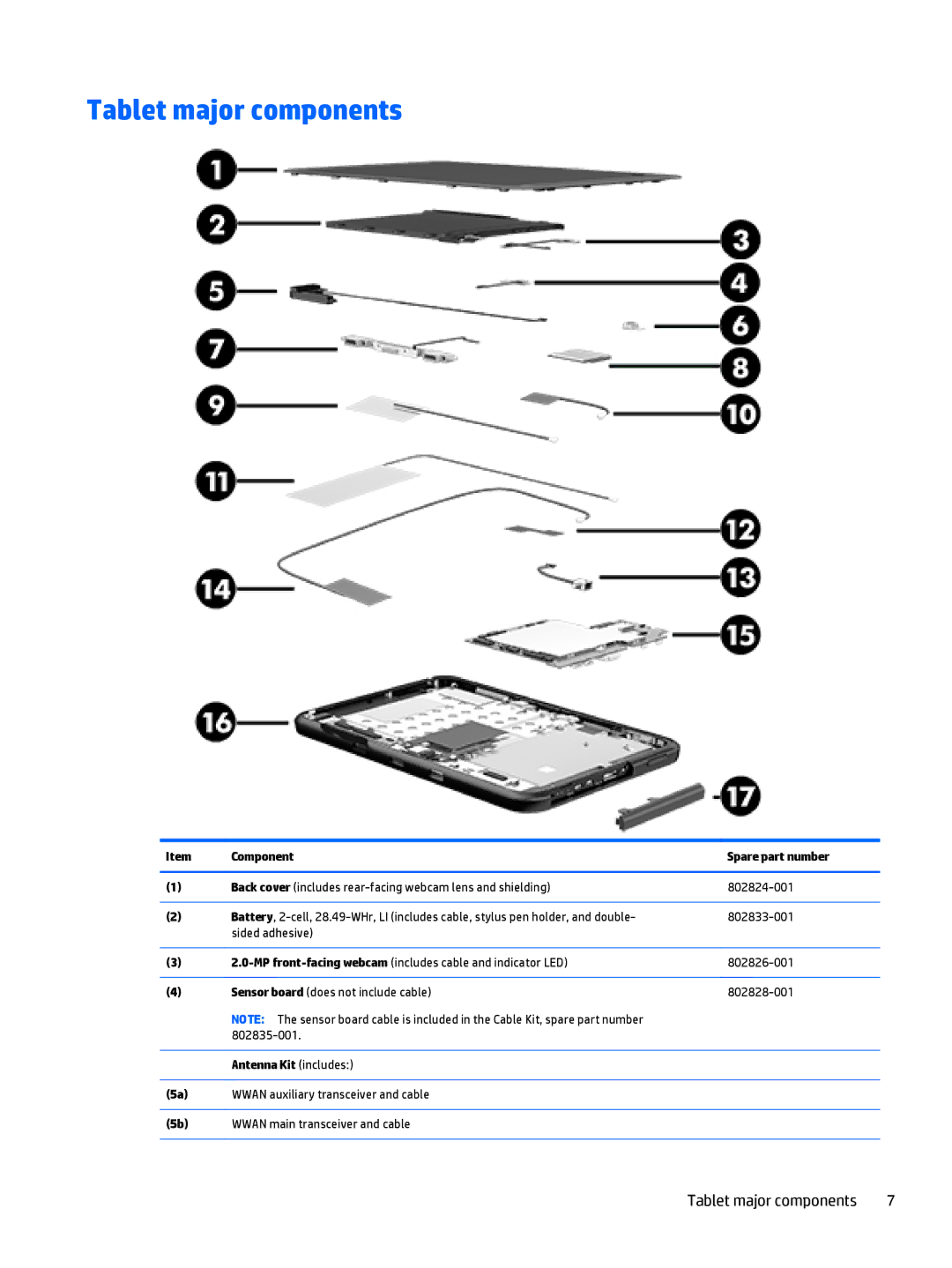 HP 10 EE G1 Healthcare manual Tablet major components, Component Spare part number, Antenna Kit includes 