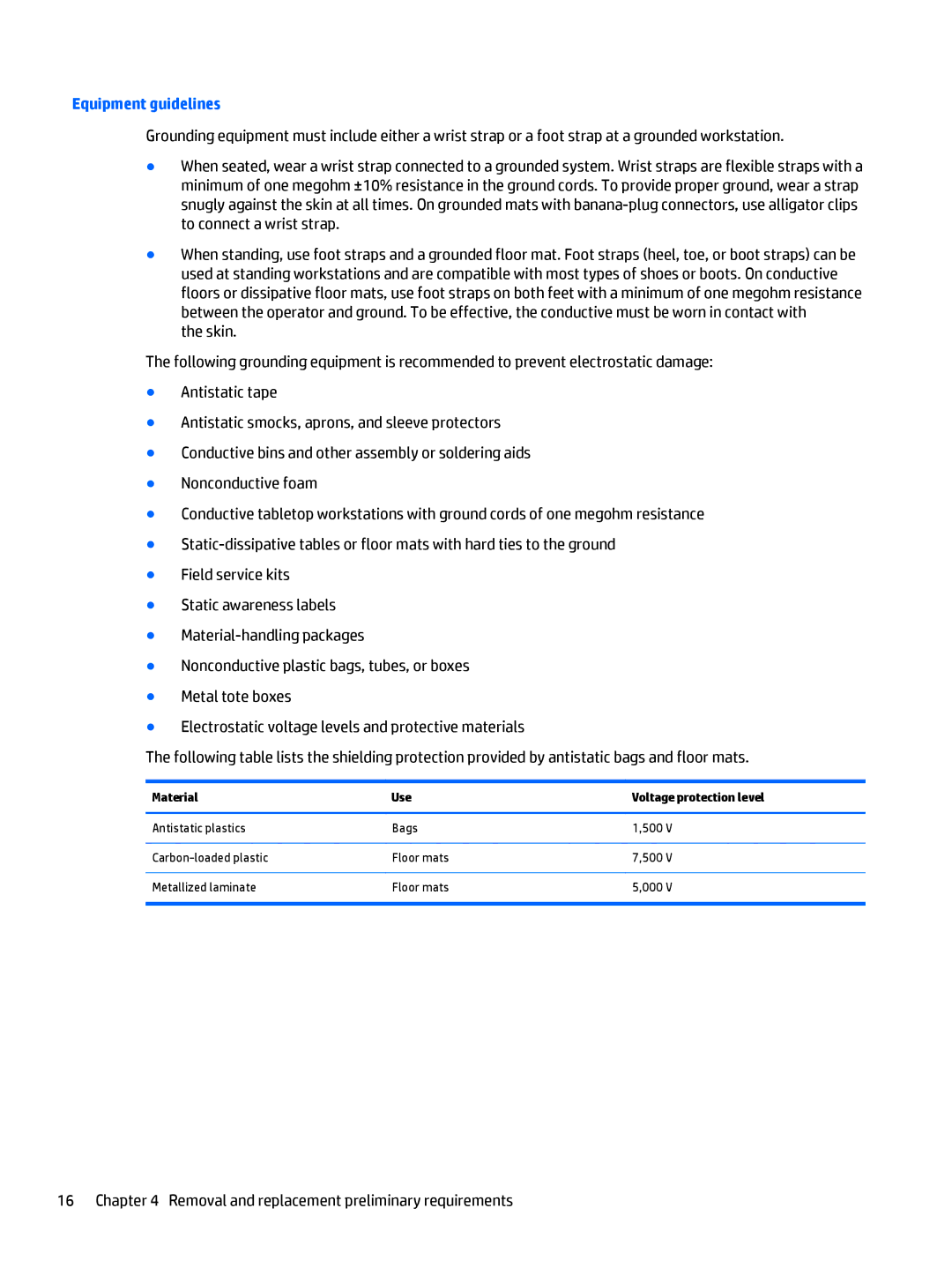 HP 10 EE G1 Healthcare manual Equipment guidelines, Material Use Voltage protection level 