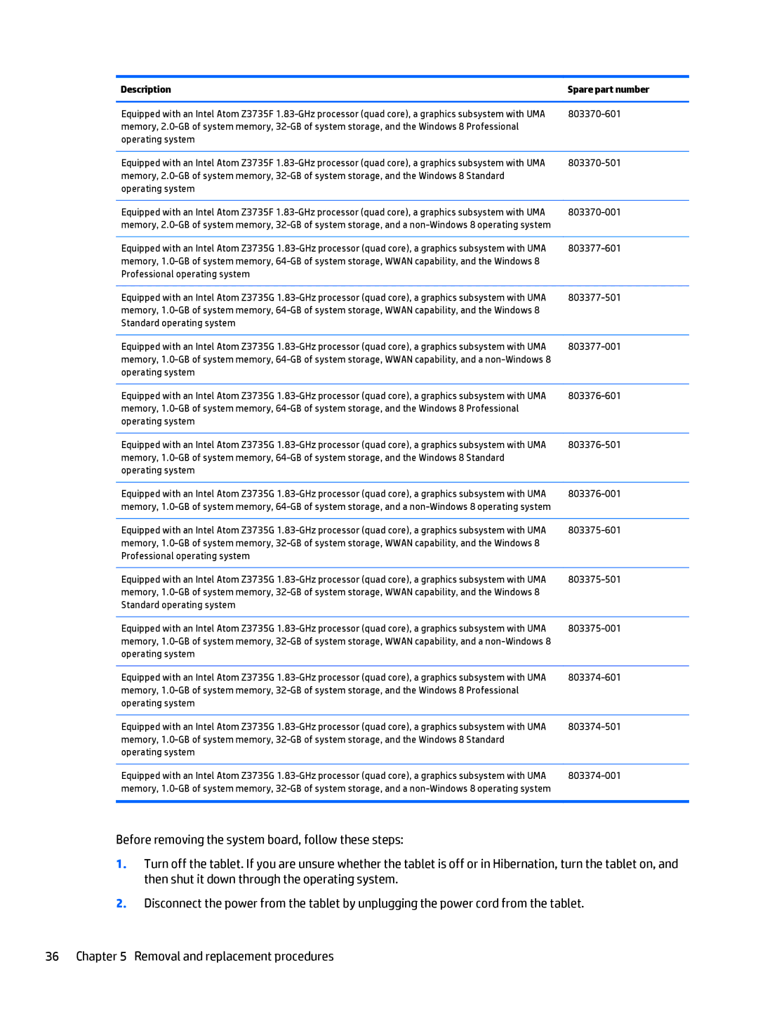 HP 10 EE G1 Healthcare manual Description Spare part number 