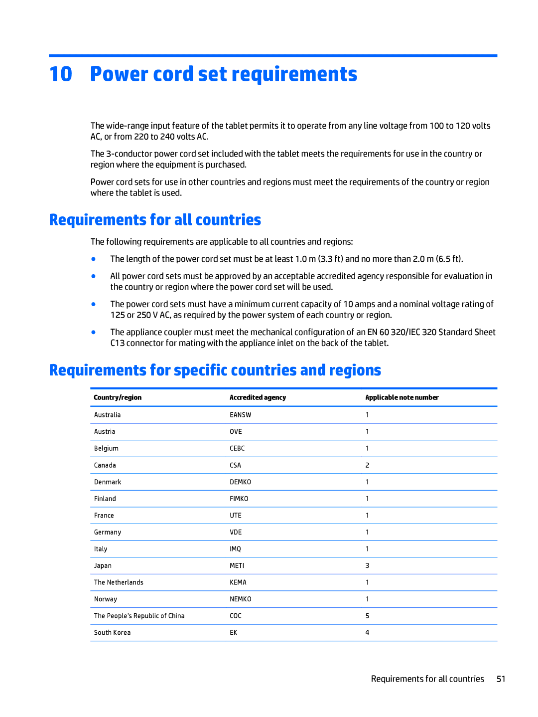 HP 10 EE G1 Healthcare manual Power cord set requirements, Requirements for all countries 