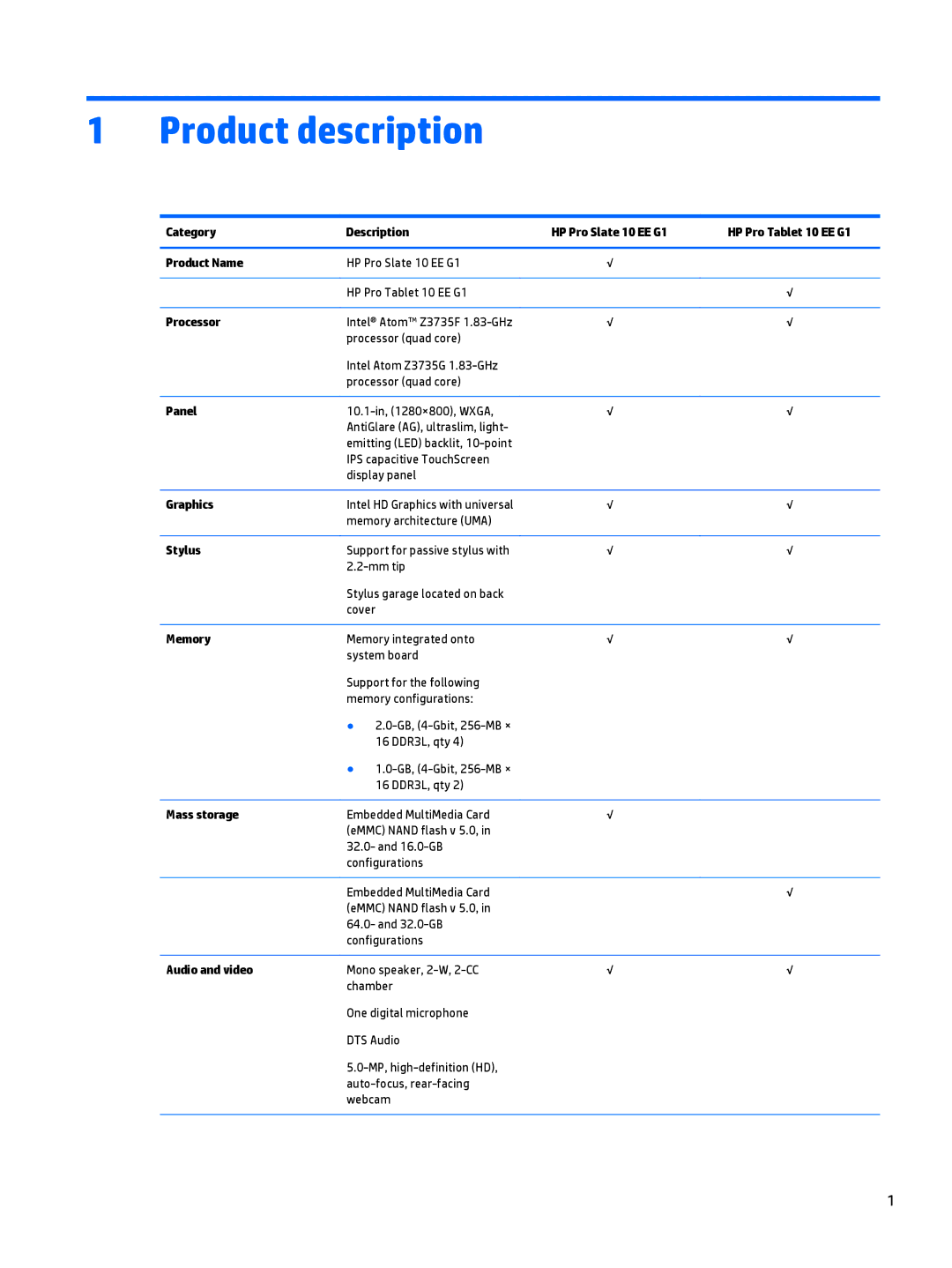 HP 10 EE G1 Healthcare manual Product description 