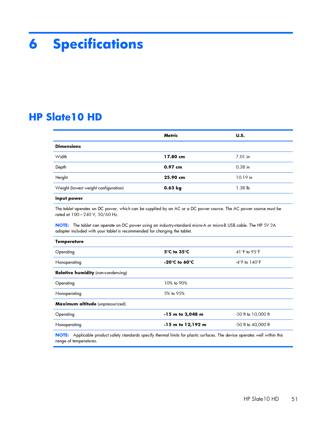 HP 10 HD 3510us, 10 HD 3608us, 10 HD 3500us, 10 HD 3600us manual Specifications 