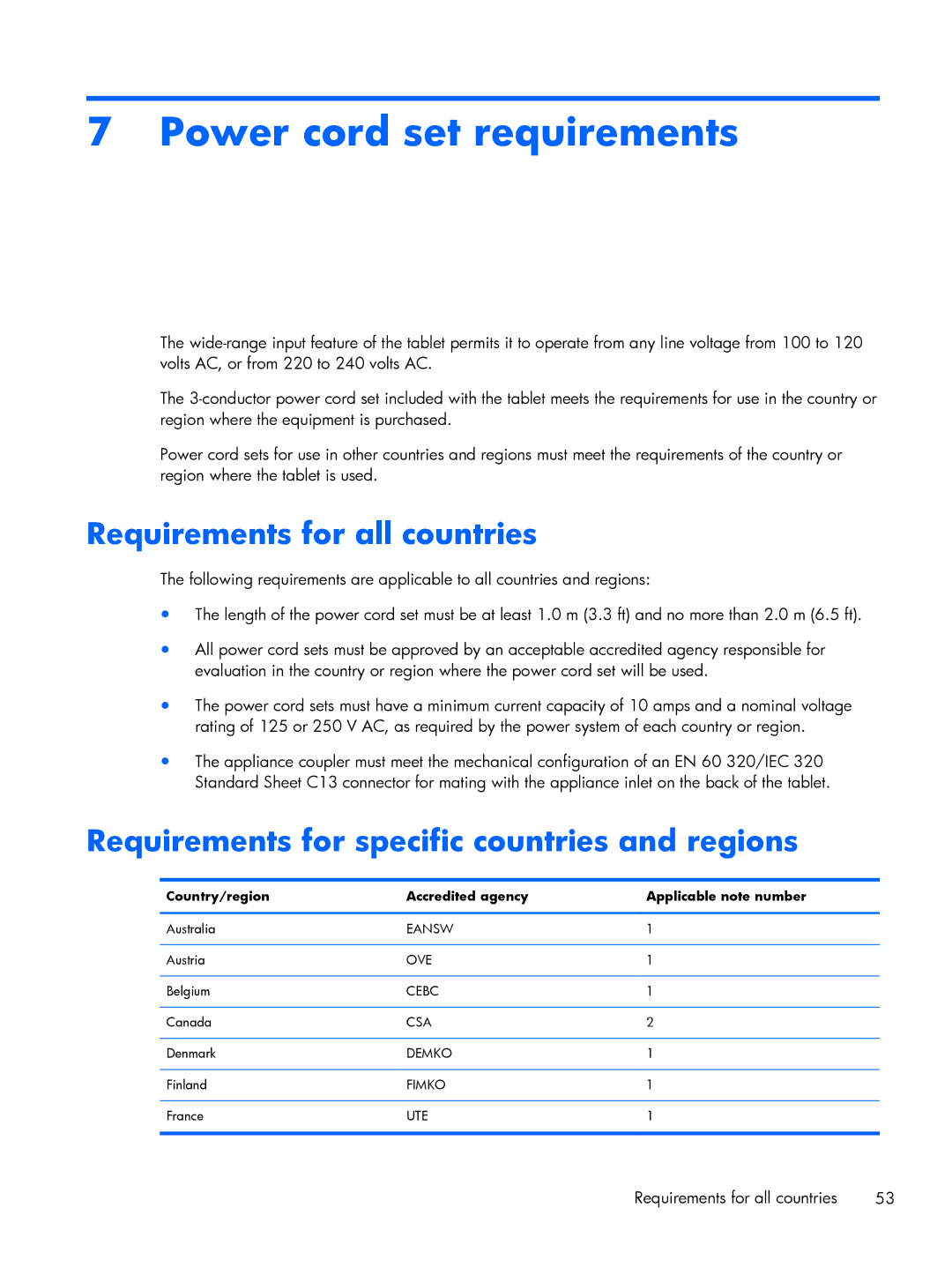 HP 10 HD 3600us, 10 HD 3608us, 10 HD 3510us, 10 HD 3500us manual Power cord set requirements, Requirements for all countries 