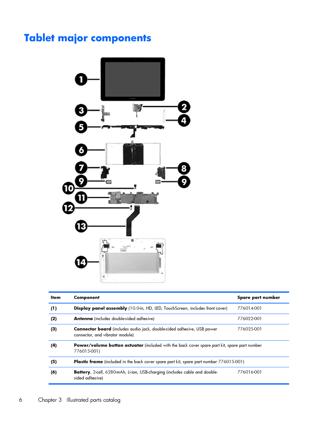 HP 10 Plus - 3700nf manual Tablet major components, Component Spare part number 