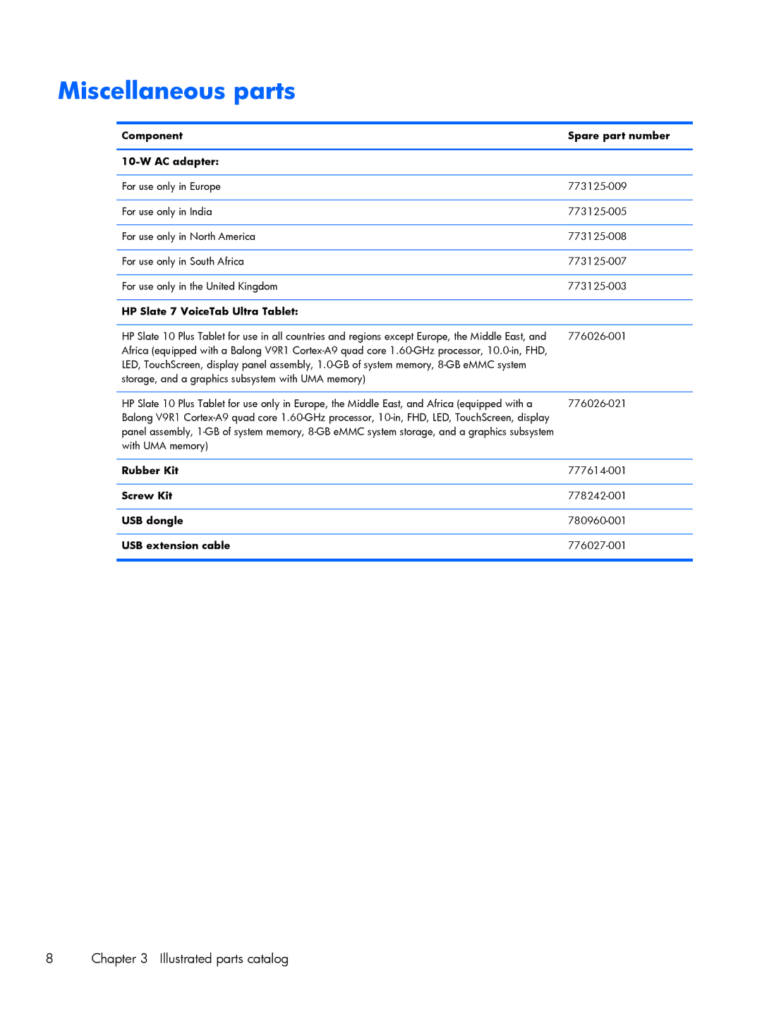 HP 10 Plus - 3700nf manual Miscellaneous parts 