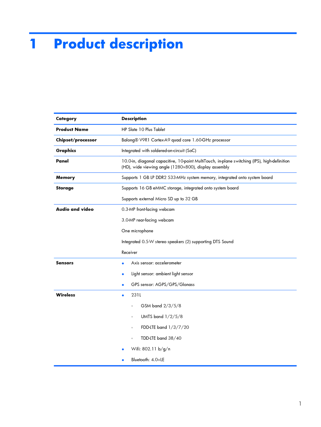 HP 10 Plus - 3700nf manual Product description 