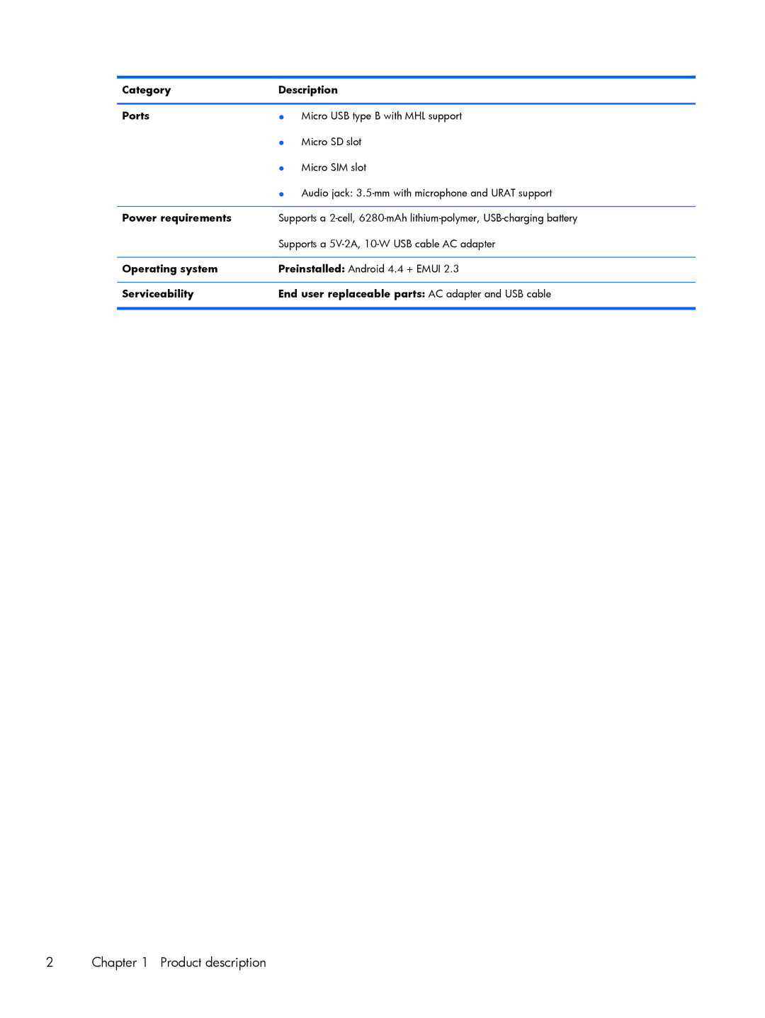 HP 10 Plus - 3700nf manual Category Description Ports, Power requirements, Operating system 