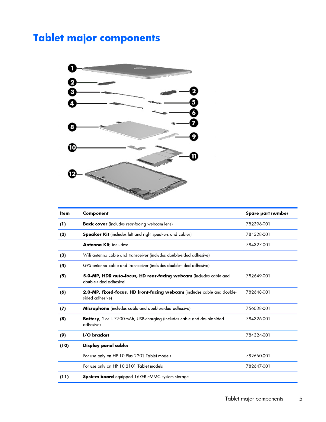 HP 10 Plus 2201 manual Tablet major components 