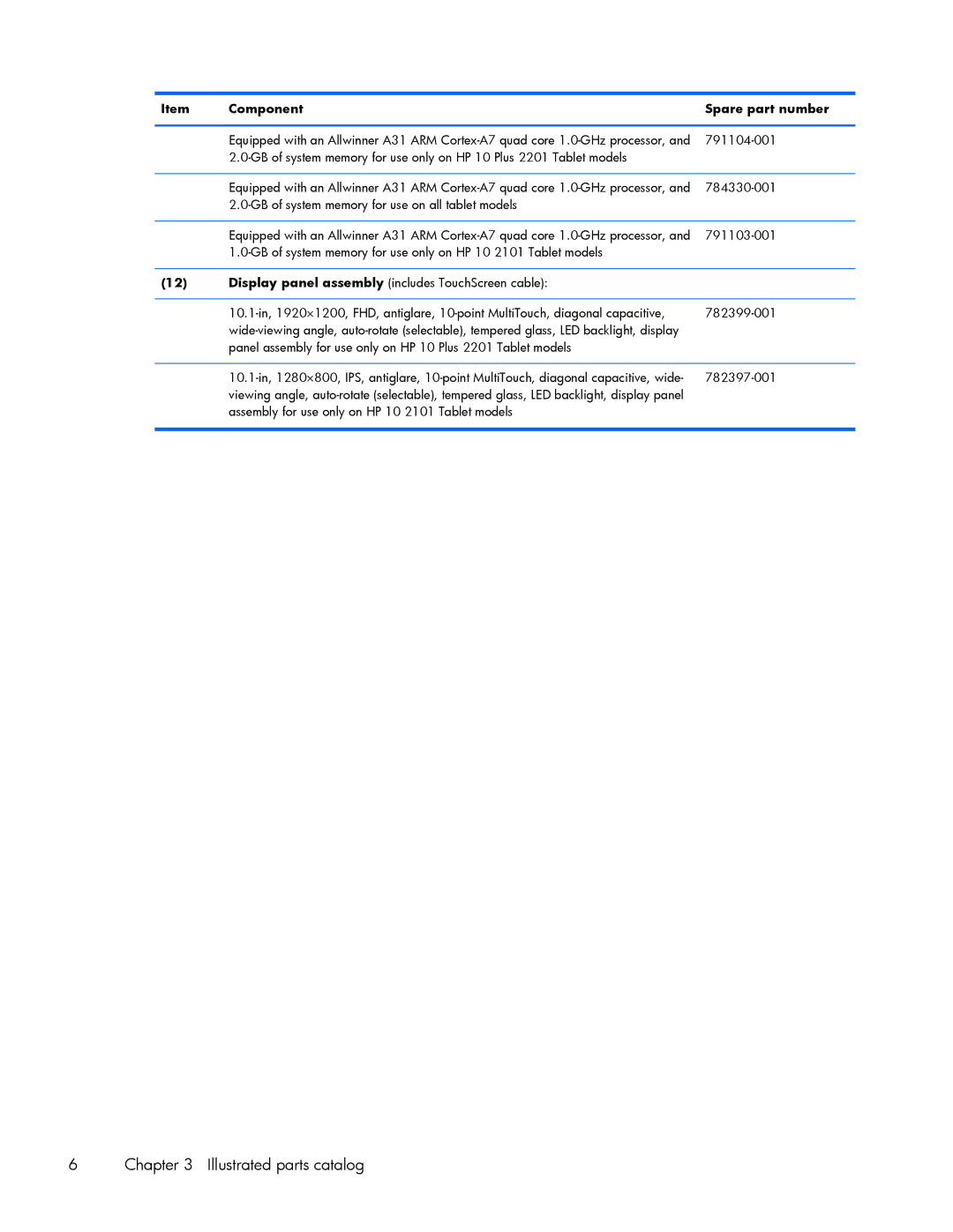 HP 10 Plus 2201 manual 791104-001 