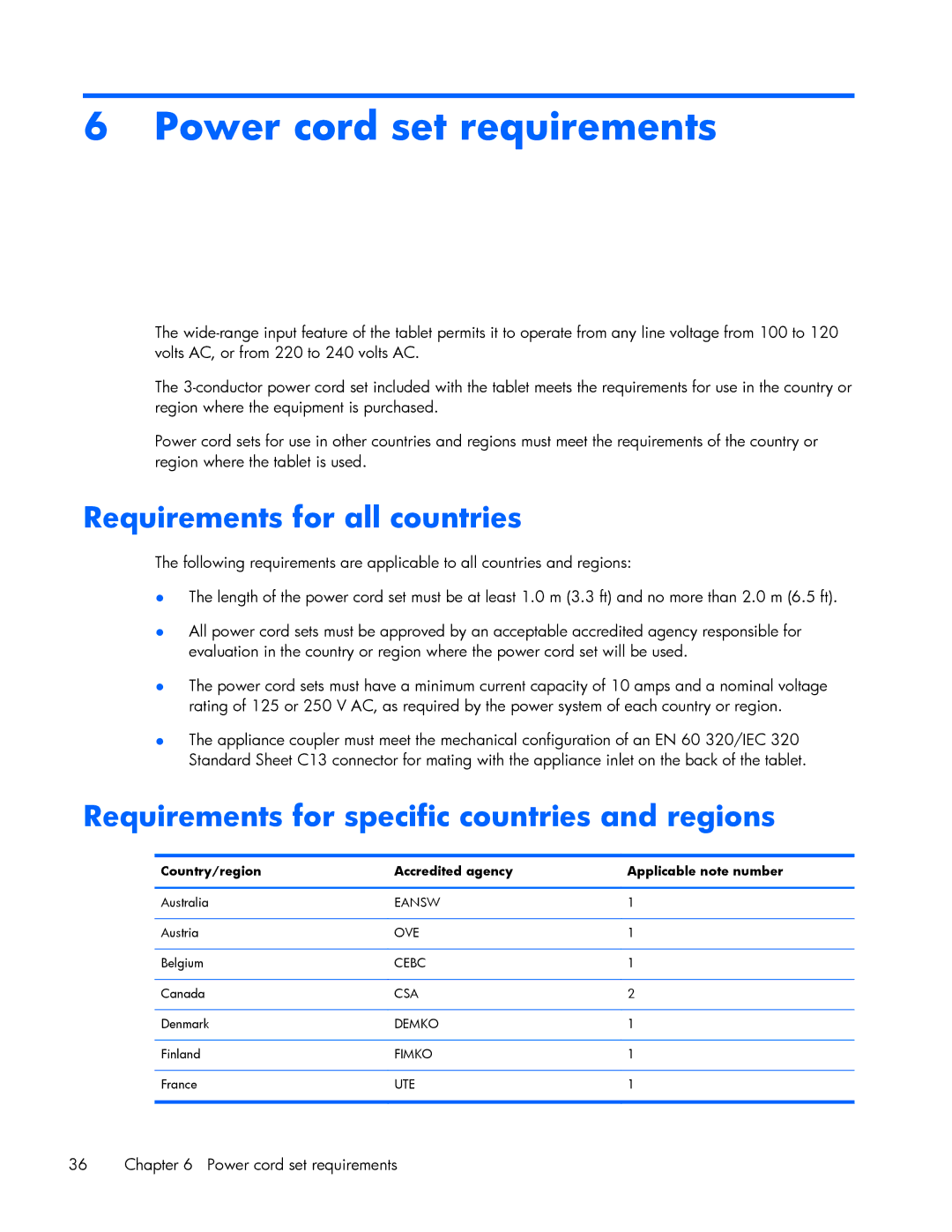 HP 10 Plus 2201 manual Power cord set requirements, Requirements for all countries 