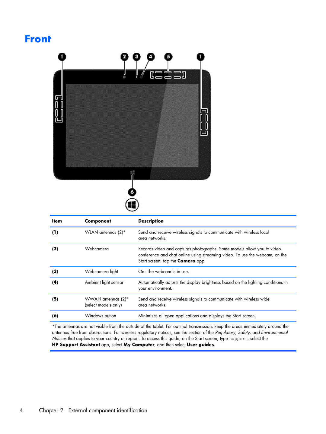 HP 10 manual Front, Item Component Description 