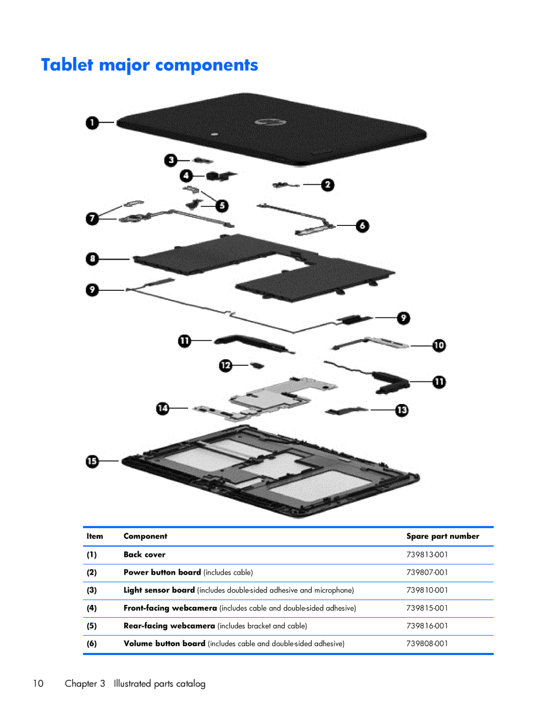 HP 10 manual Tablet major components, Illustrated parts catalog 