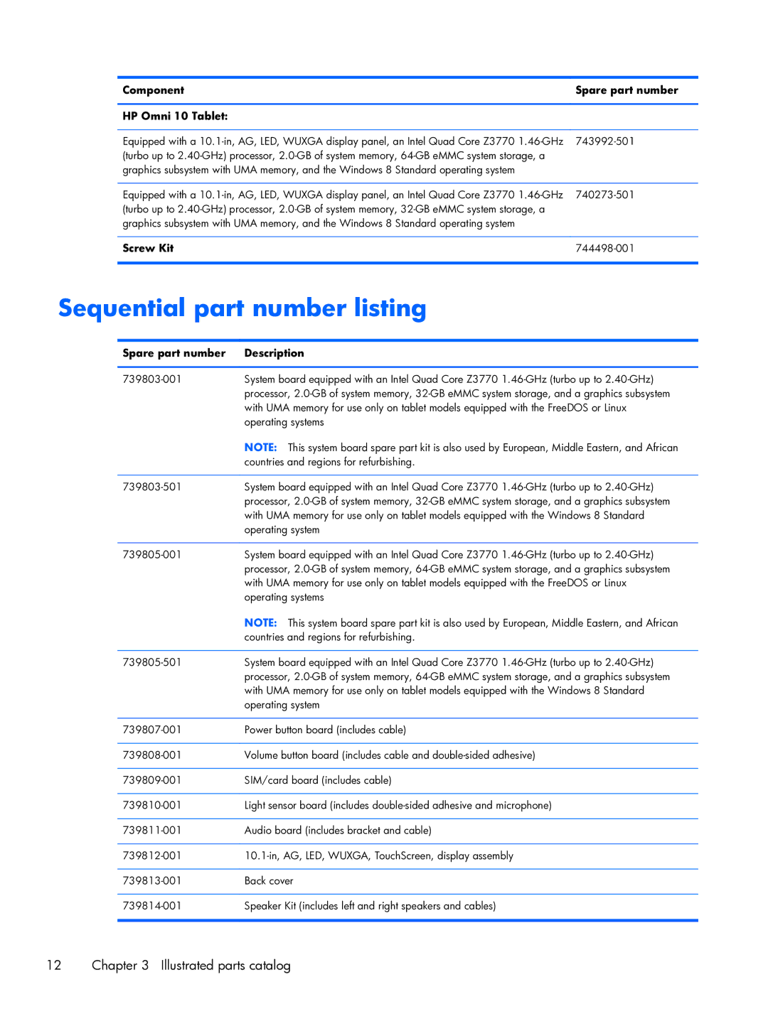 HP manual Sequential part number listing, Component Spare part number HP Omni 10 Tablet, Screw Kit 