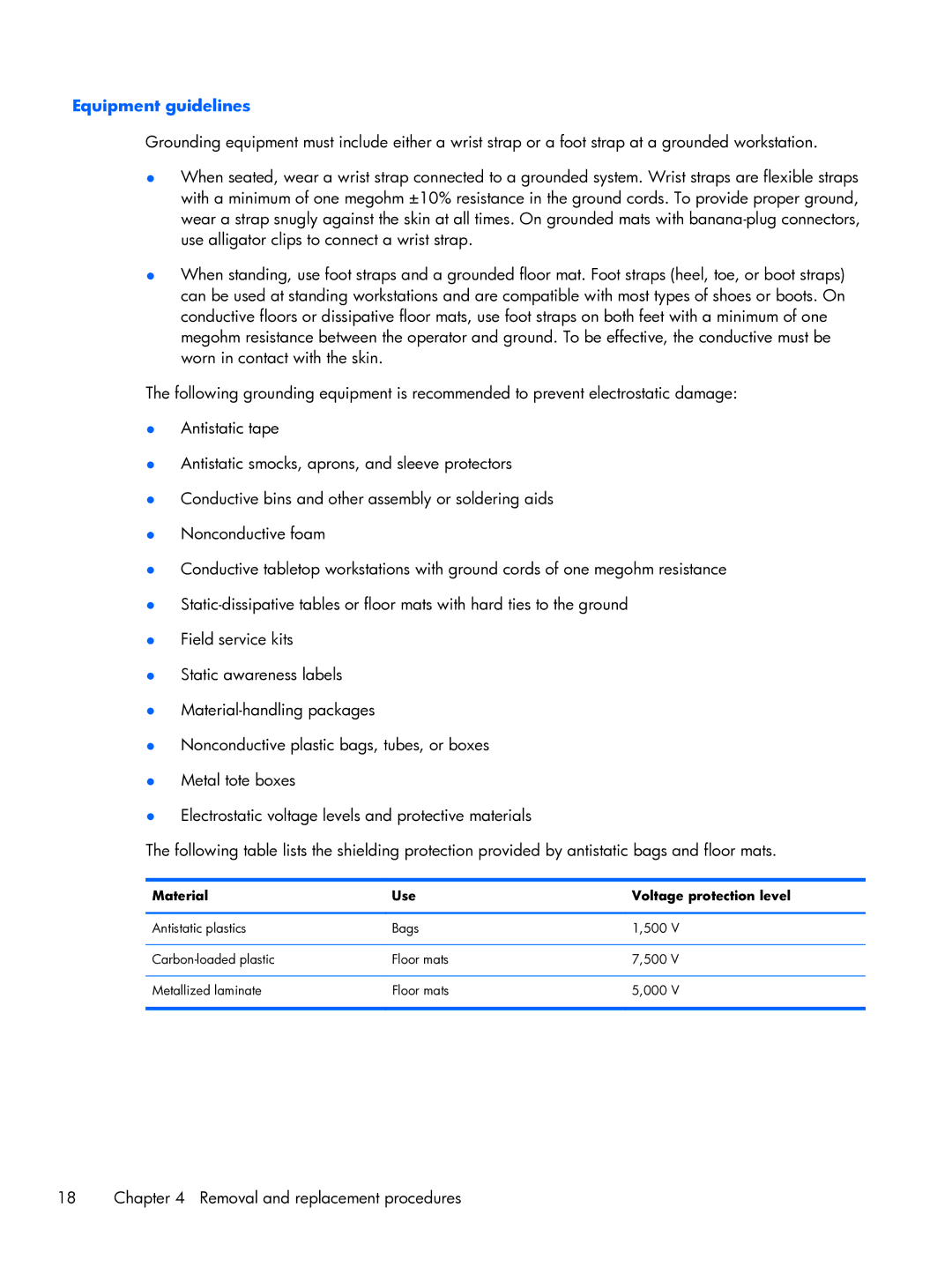 HP 10 manual Equipment guidelines, Material Use Voltage protection level 