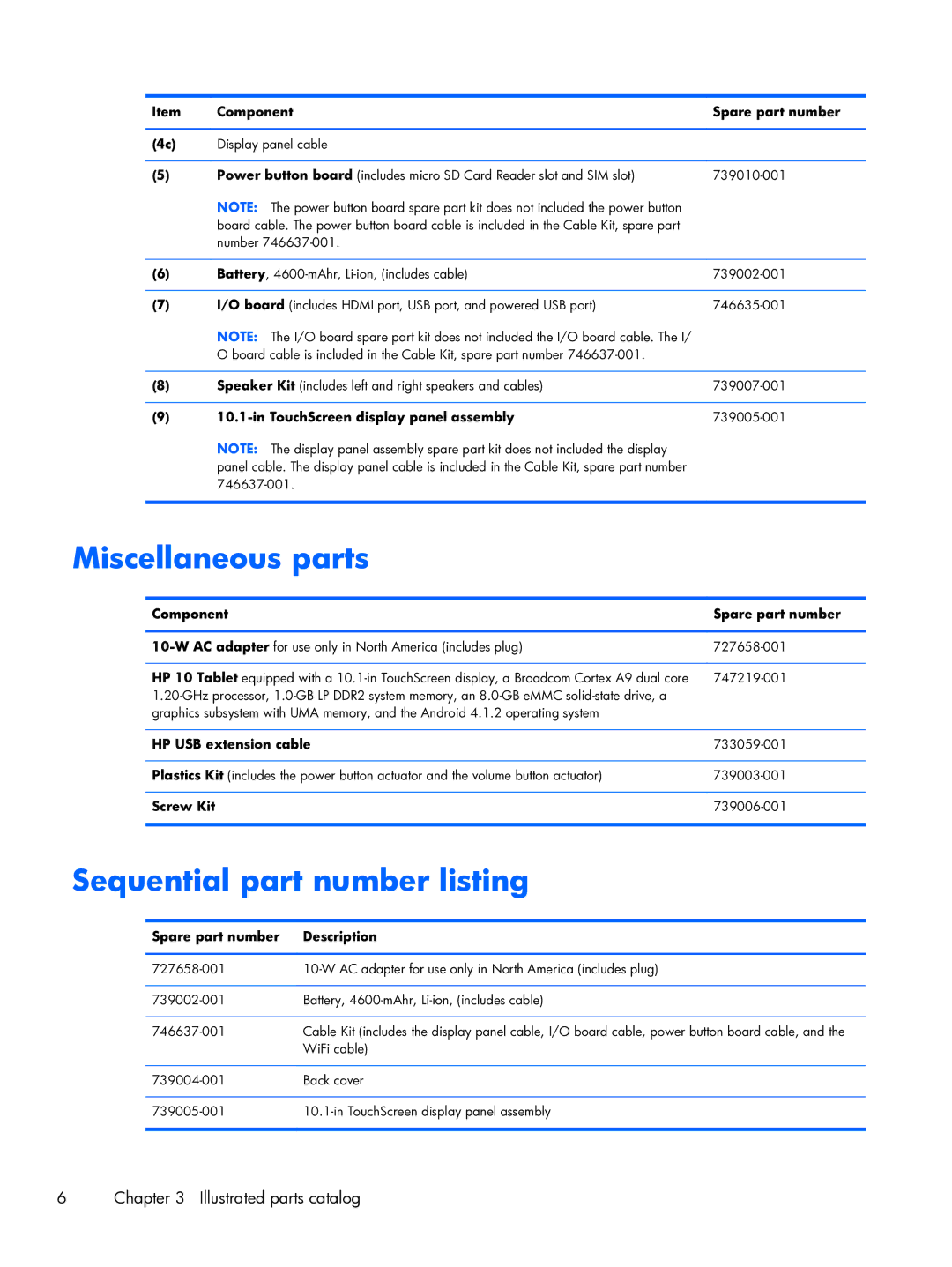 HP 10 manual Miscellaneous parts, Sequential part number listing 